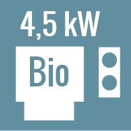Karibu Sauna Bodin- klassische Saunatür- 4,5 kW Bioofen ext. Strg- ohne Dachkranz